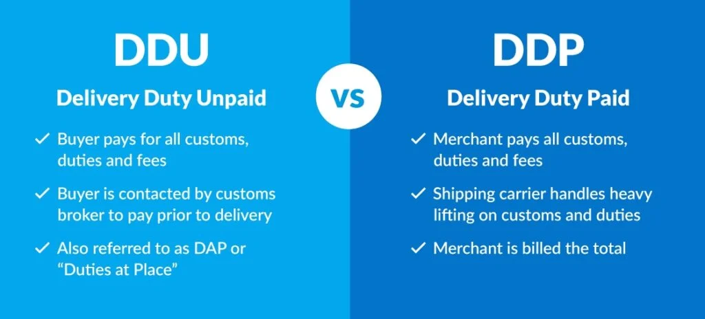 DDP Shipping to Malaysia: The Ultimate Guide for E-commerce Sellers (2025)